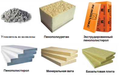 Разновидности утеплителя для стен