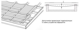 Шаг обрешетки под фальцевую кровлю