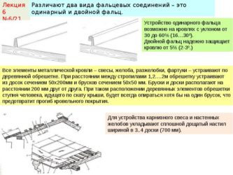 Шаг обрешетки под фальцевую кровлю СНИП