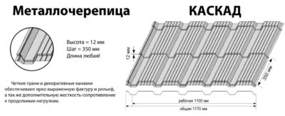 Шаг обрешетки под металлочерепицу Каскад