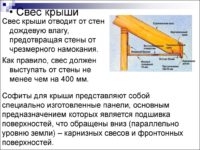 Свес кровли по нормам