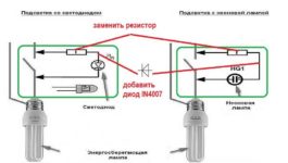Светодиодная лампа горит после выключения что делать?