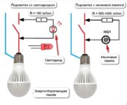 Светодиодная лампа мигает после включения что делать?