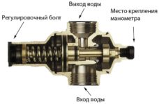Течет редуктор давления воды что делать?