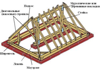 Установка накосного стропила